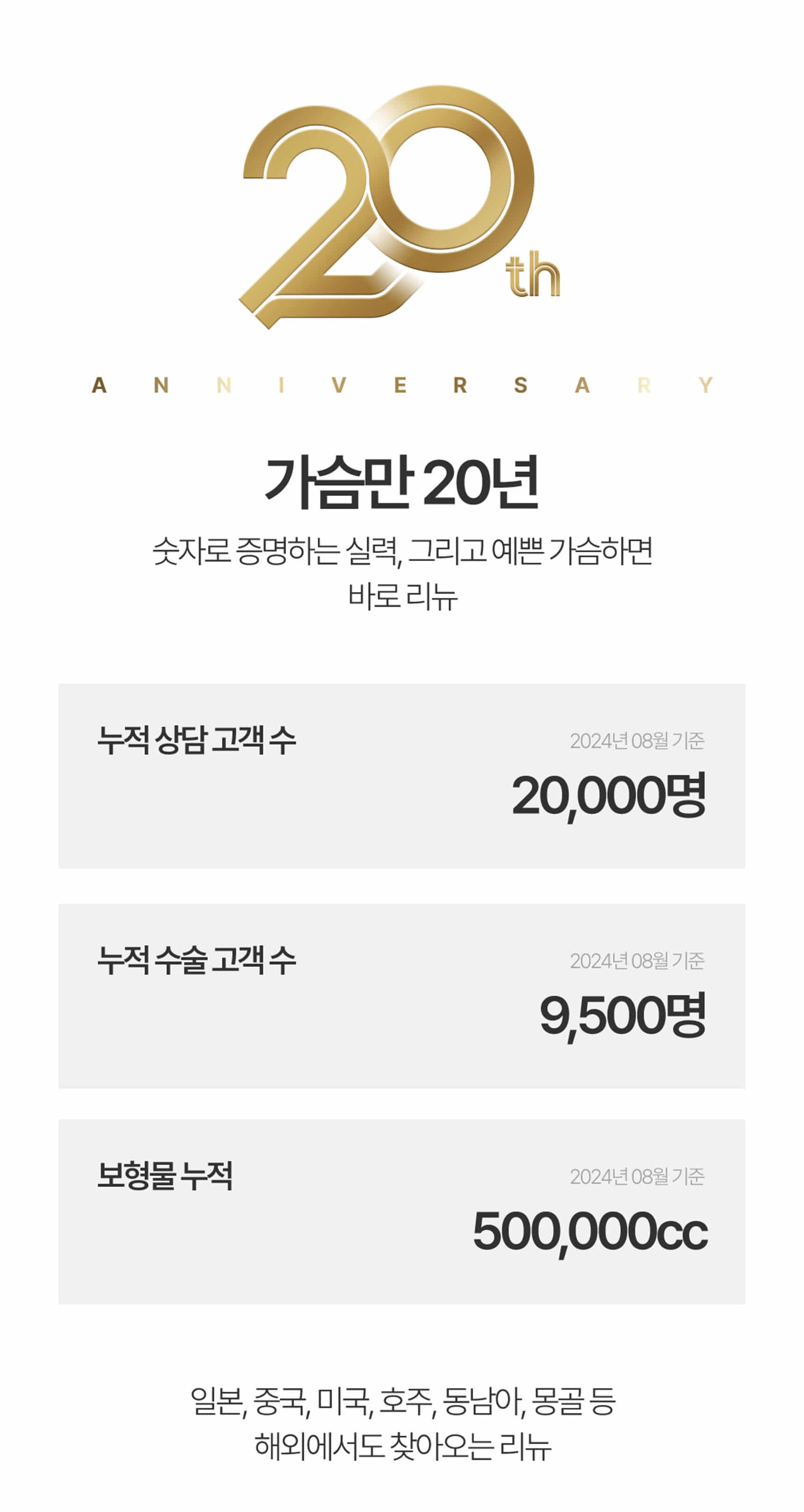 축소/거상 이미지 7